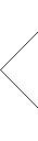 EC Declaration of Conformity